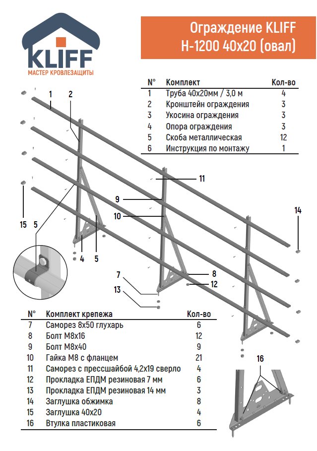 Чертеж Ограждение KLIFF высота_1200мм